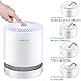 RIGOGLIOSO True HEPA Filter Air Purifier for Home Smokers Allergies and Pets Hair,Filtration System Cleaner Eliminators,Compact Desktop Purifiers Filtration with Night Light,Air Cleaner,GL2109