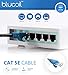 SiliconDust HDHomeRun Connect Duo HDHR5-2US Dual Tuner Bundle with Blucoil 2-Way TV Coaxial Cable Splitter and 5-Pack of Reusable Cable Ties