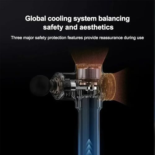 Xiaomi Mijia Fascia Gun Pro | Deep Tissue Muscle Massager | 12 Levels Adjustable | LED Display | Type-C Charging | EU Plug | Portable Quiet Massage Gun for Home Gym Office
