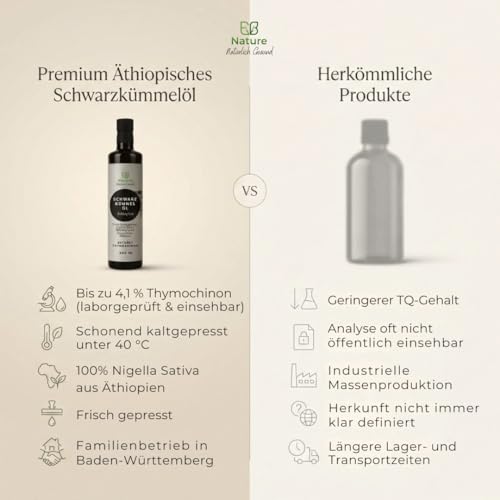 E.B. Nature Black Cumin Oil Unfiltered Cold Pressed & Unfiltered - Laboratory Tested Nigella Sativa Oil with 4% Thymoquinone Content, Mill Fresh and 100% Natural (250 ml, 1 Piece)