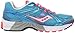 Saucony Women's Guide 6 Running Shoe