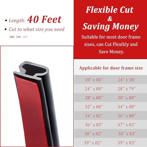 Beynant 40 Feet D-Shape Rubber Weather Stripping Door Seal Strip, Self-Adhesive Backing Door Weatherstripping for Door Frame Insulation Large Gap, Easy Cut to Size with Tailor Scissors