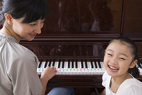 Color Piano Stickers for Keys - Removable w/Double Layer Coating for 49/61 / 76/88 Keyboards - Thumbnail 2