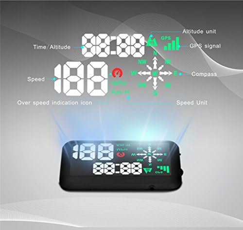 ITEQ Universal GPS Car HUD Heads Up Display Projected Through Windshield with Speedometer, Driving Time, Direction, Altitude and Speeding Warning, Plug &amp; Play