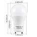 TORCHSTAR 9W Dimmable A19 LED Light Bulb GU24 Base, Energy Star UL-Listed Bulb, 60W Equivalent, 840 Lumens, 5000K Daylight, 310° Omni-Directional General Lighting, Pack of 2