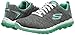 Skechers Women's Skech Air 2.0 Sneaker, Charcoal/Green, 10 M US