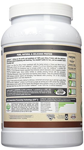Allmax Nutrition Isonatural Protein Chocolate Flavor,NET WT 2 LBS(32OZ) 907G