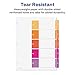 Avery 5 Tab Dividers for 3 Ring Binders, Customizable Table of Contents, Multicolor Tabs, 6 Sets (11187)