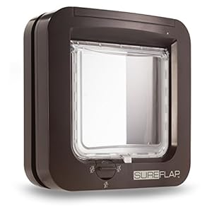sureflap