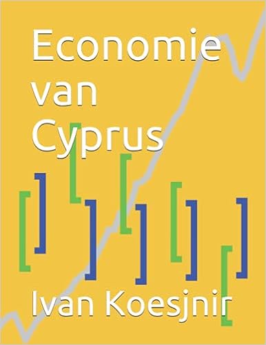 Economie van Cyprus