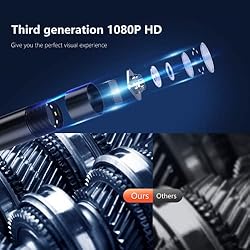 Daxiongmao Inspection Endoscope Camera With Light