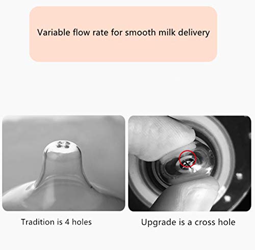 Silicone Contact Nipple Shield with Carrying Case for Breastfeeding Mothers, Massage Granules and Cross Outlet, Lifesaver for Temporary Latch on Difficulties