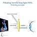 Blue Light Blocking Glasses, Anti Glare, Relieve Eyes Fatigue For Men & Women