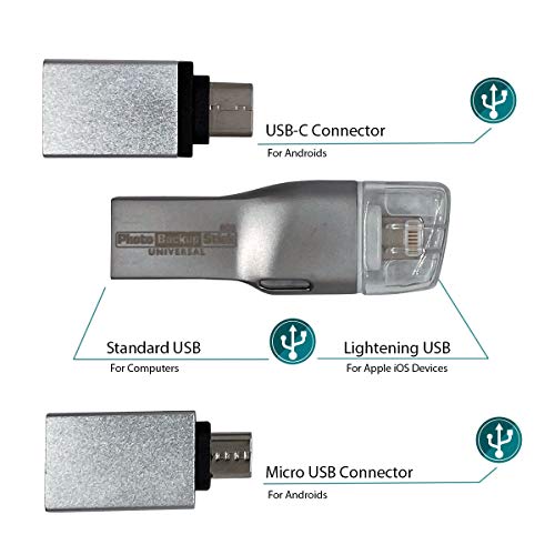 Photo Backup Stick Universal for Windows & Mac Computers, iPhones