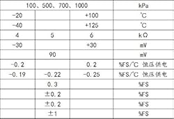 5pcs XGZP8 piezoresistive Pressure Sensor Absolute