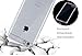 Cos2be Multi-Protection Transparent Phone Case Shockproof Dustproof Touched ID Fingerprint Full Sealed Protection Cover for Apple iPhone (Space Grey, 5.5