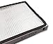 ZVAC Replacement Vacuum Cleaner HEPA Filter # 20 86689 Compatible with Kenmore Progressive HEPA Upright and Canister Replaces Sears 20-86889 - 2 Pack