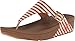 FitFlop Women's The Skinny Fabric, Red, 9 M US