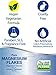 Horbaach Magnesium Chloride Flakes 2.5 lbs | Pure Genuine Ancient Zechstein Flakes | Outperforms Leading Epsom Salts | Rapid Absorption for Foot, Body and Bath Soaksthumb 4