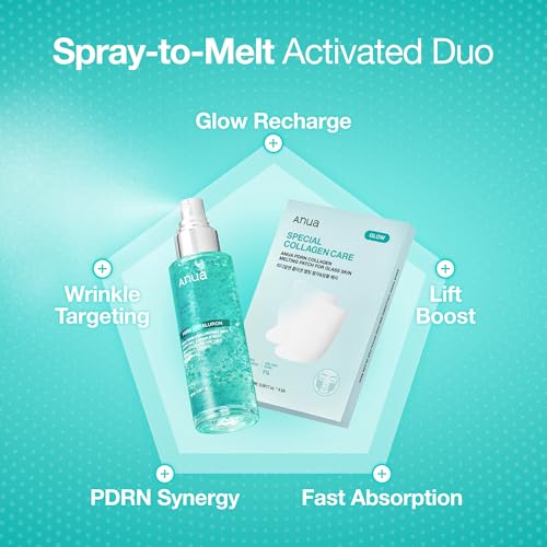 ANUA Salmon DNA PDRN Collagen Melting Patch for Glass skin, Smile Line Patches, Wrinkle Patches, Melting Thin Collagen Patch, Firming for Fine Lines, Glow, Korean Skincare, 2 Pairs x 4EA, Patch Only
