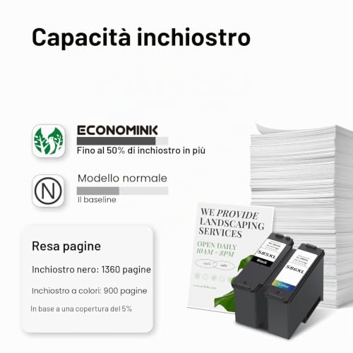 PG-585XL / CL-586XL Multipack Ink Cartridges Compatible with Canon 585 586 Cartridges High Capacity up to 2,260 Pages for PIXMA TS7650i, TS7550i, TS7640i, TS7740i, TS4150i, TS6550i, TS7750i