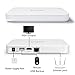 Funlux 8 Channel HD HDMI Wireless Security NVR with 1TB Compatible Zmodo Wireless Devices, (NS-S81M-1TB)