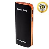 eCrew 13000 mAh Portable Cellphone Charger charges Iphone 6 5 4s iPad Ipad Samsung Galaxy and Nexus