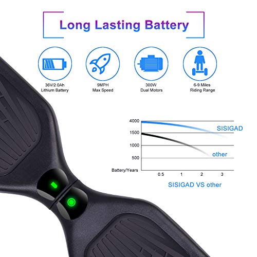 1 SISIGAD+Hoverboard+Balancing+Two+Wheels+Certified