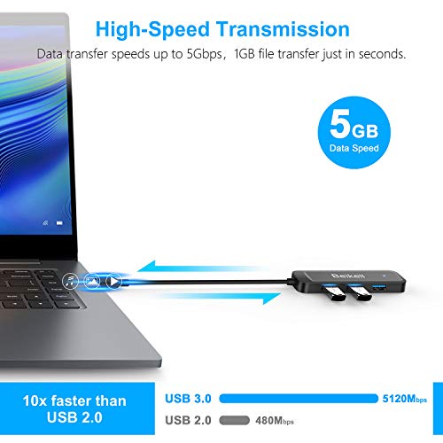 USB 3.0 Hub, Beikell USB Data Hub 4 Ports Ultra Slim High Speed for Macbook, Mac Pro/Mini, iMac, Surface Pro, XPS, USB Drives, Notebook PC, Laptop, External Hard Drives, etc. - Image 4