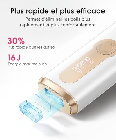IPL Épilateur Lumière Pulsée, GLY06
