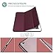 ProCase Smart Case for iPad 9.7 Inch iPad 6th/5th Generation 2018 2017(Model: A1893 A1954 A1822 A1823), Ultra Slim Lightweight Stand Cover with Translucent Frosted Back -Wine