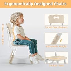CuFun Kids Table & Chairs Set (2/4 Chairs) Height