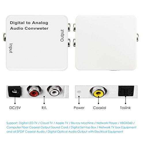 image for ELEGIANT Digital to Analog Audio Converter with Digital Optical Toslin