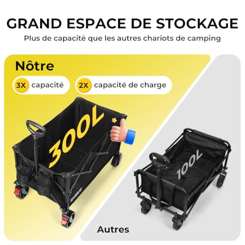 RIVERAY Foldable All Terrain Trolley 300L 230kg, Beach Trolley with Brakes, Removable Canvas, Large Volume XXXL for Camping, Garden, Fishing, Transport, Picnic