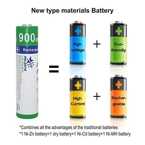 melasta 16 Count AAA NiZn Rechargeable Batteries, 1.6V 900mWh AAA Battery for Solar Light Cordless Phone Alarm Clock Mouse