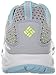 Columbia Women's Drainmaker II Water Shoe
