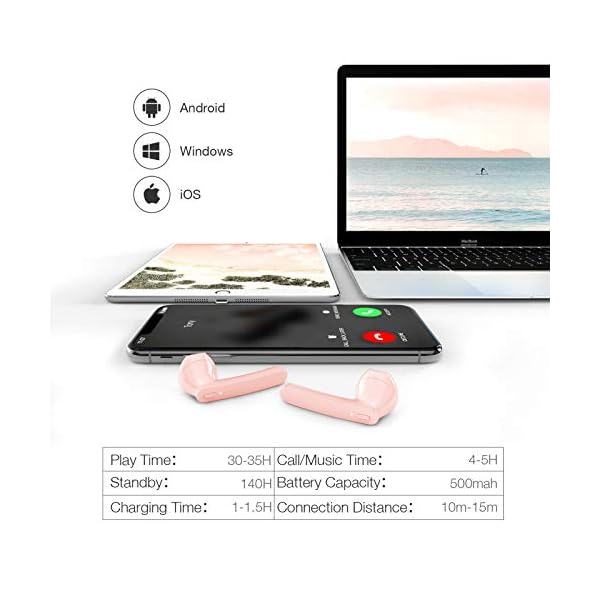 Wireless Headphones,Bluetooth 5.0 Headphones [2020 upgrade] True Wireless Earbuds Built-in Mic, Bluetooth Earphones in…