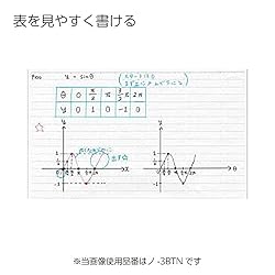 Kokuyo Campus Loose Leaf Paper for