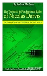 The Technical & Fundamental Rules of Nicolas