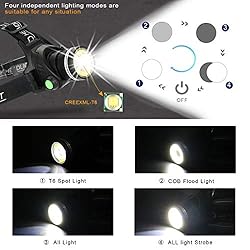 Headlamp, 2 in 1 Newest T6 Spot Zoomable+COB Board