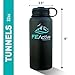 FE Active - 32oz Eco Friendly, BPA Free, Double Walled (Inner/Outer Wall 18/8 Grade 304/ss) Vacuum Insulated, Powder Coated, Stainless Steel Water Bottle Flask Canteen. Cold 24 hrs & hot 12 hrs.