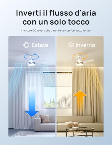 DREO Smart Ceiling Fan with Light, 52 inches, 12 Speed, 3 Fan Modes, Continuous Colour Tone, Adjustable LED, 12H Timer, Silent DC Motor, Remote Control/APP Control