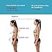 iWEAR Back Posture Corrector for Women and Men | Posture Trainer Back Brace for Clavicle Support & Back Straightener | Shoulder Support for Kyphosis, Scoliosis, Pain Relief & Neck Hump