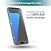 Klearlook S7 Edge Screen Protector [3 Pack HD Clear TPU] [Non-Glass] [Case Friendly Version] (Dry-Applied) and 1 Pack Back Skin Film for Samsung Galaxy S7 Edge