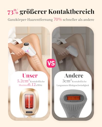 Haarlosy IPL Devices Hair Removal Laser for Women and Men with Painless Results in Salon Quality for Home, 22J IGBT IPL Hair Removal Device for Face, Bikini Area, Body, Gold White