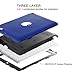 iPad 2 Case,iPad 3 Case,iPad 4 Case,BENTOBEN Heavy Duty Rugged Shock-Absorption/High Impact Resistant Hybrid Three Layer Armor Full Body Protective Case Cover for iPad 2/3/4 Retina (Navy Blue&Black)