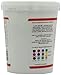Fondarific Buttercream Teal Fondant, 2-Pounds