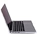 HDE Plastic Hard Case and Keyboard Cover for MacBook Pro 13 Inch Retina Display (Models: A1425/A1502)