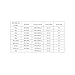 CHANZON 100 pcs 5mm Red LED Diode Lights (Clear Round Transparent DC 2V 20mA) Bright Lighting Bulb Lamps Electronics Components Indicator Light Emitting Diodes
