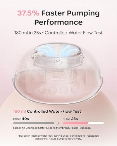 Nuliie JoyFlow Air Tire-lait électrique, ultra-fin et léger, tire-lait portable mains libres, 3 modes & 12 niveaux, silencieux & sans BPA, bride 27 mm & embouts 15/18/21/24 mm (2 Packs, Rose)